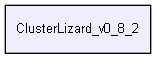 ClusterLizard_v0_8_2